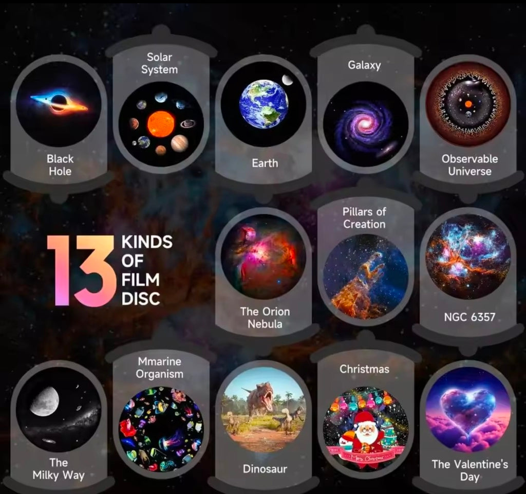 Galaxy Aura Planetarium Projector